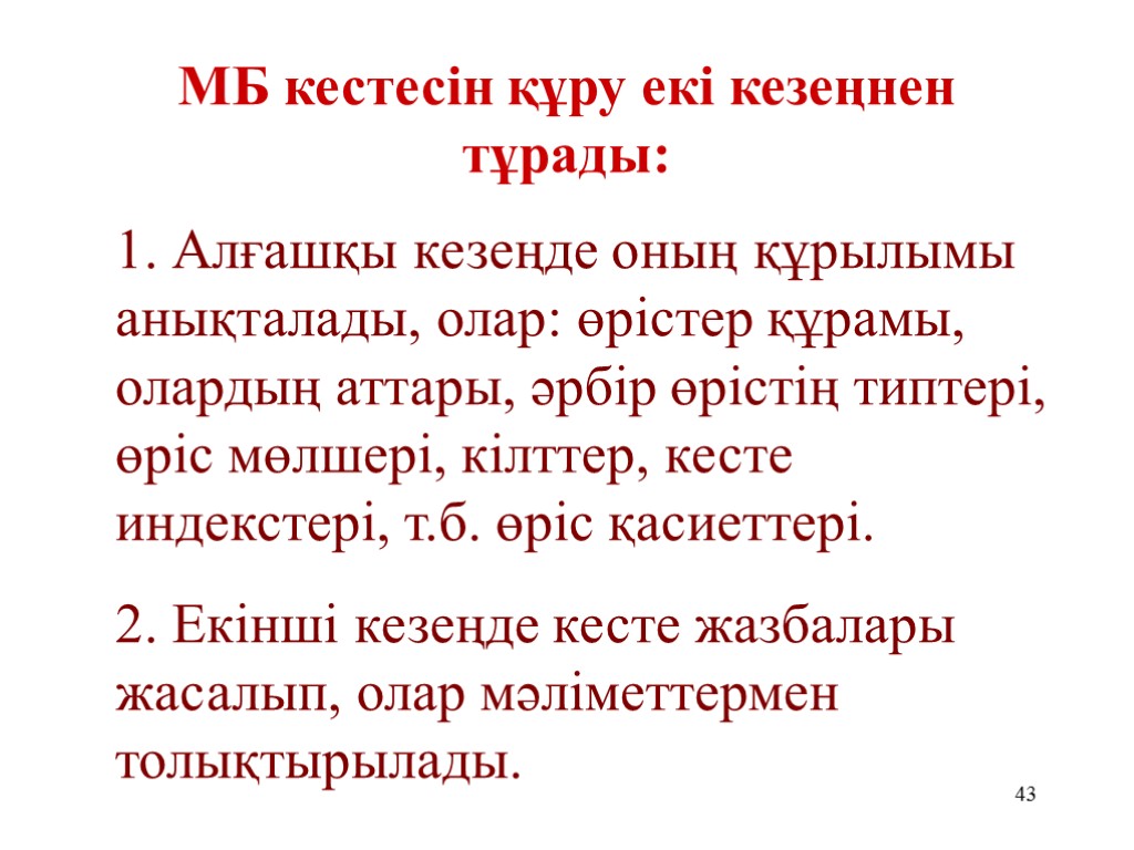 43 МБ кестесін құру екі кезеңнен тұрады: 1. Алғашқы кезеңде оның құрылымы анықталады, олар: